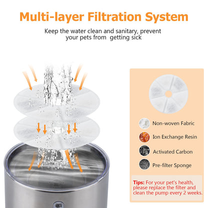 BOORCA Cat Water Fountain, 84oz/2.5L Stainless Steel Pet Water Fountain, Automatic Dog Water Dispenser with Water Level Window, Ultra-Quiet Pump, Perfect for Cats, Dogs and Multiple Pets