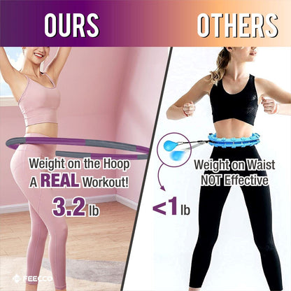 FEECCO Weighted Fitness Hoop, 8 Detachable Sections for Weight Loss