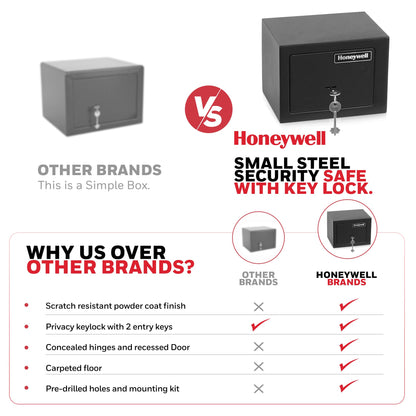 Honeywell Safes & Door Locks - Bolt Down Small Safe Box for Valuables - Steel Security with Key Lock for Personal Document Safety Box - Scratch Resistant & Carpeted Floor - 0.19 CU - Black - 5002