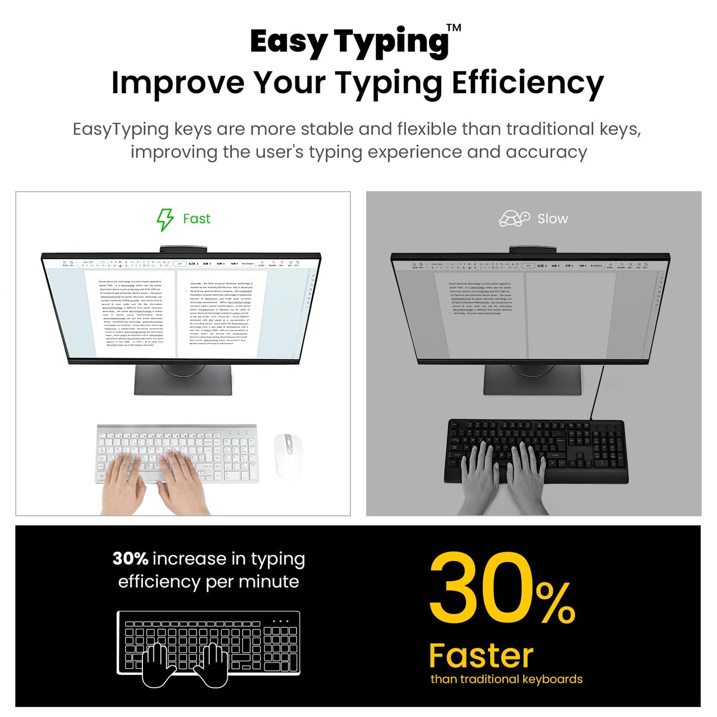 Wireless Keyboard Mouse Combo, cimetech 2.4G Ultra-Thin Keyboard and Mouse Set with Sleek Ergonomic Silent Design & Stable Connection for Windows PC Laptop Computer (QWERTY UK Layout, Silver White)