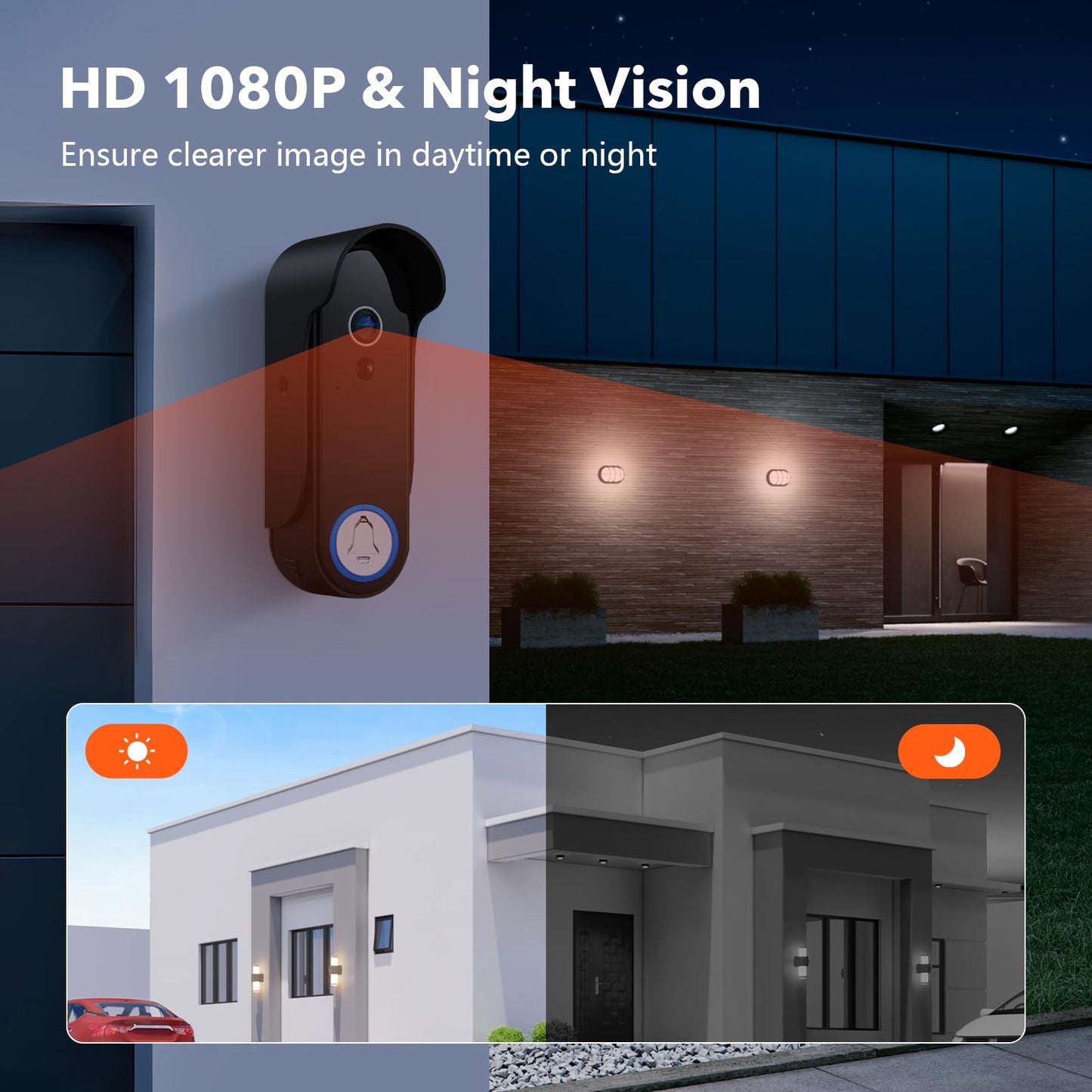 ACEBELL Wireless Smart Video Doorbell Intercom System, WiFi 1080P Video Doorbell Camera with Monitor, Video Door Phone with 7''Touch Screen, Motion Detection, No Subscription, APP Control
