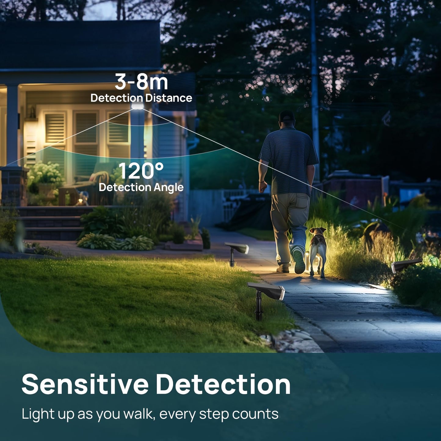 Linkind Solar Outdoor Motion Sensor Lights, IP67 Waterproof Solar Powered Security Lights, Solar LED Pathway for Garden Driveway Fence, 6500k Cold White, 2 Pack