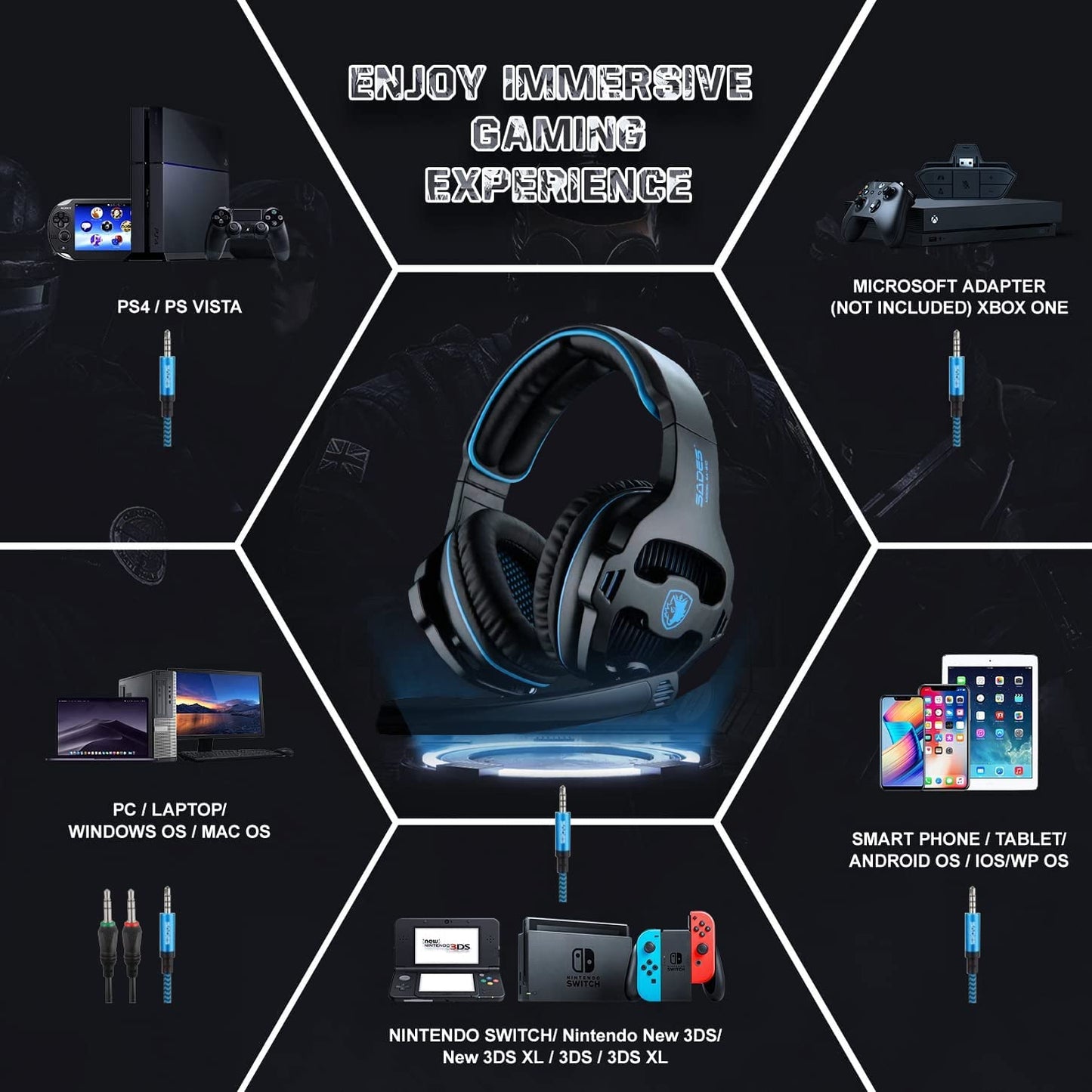 Gaming Headset for Xbox one PS4 (Black)