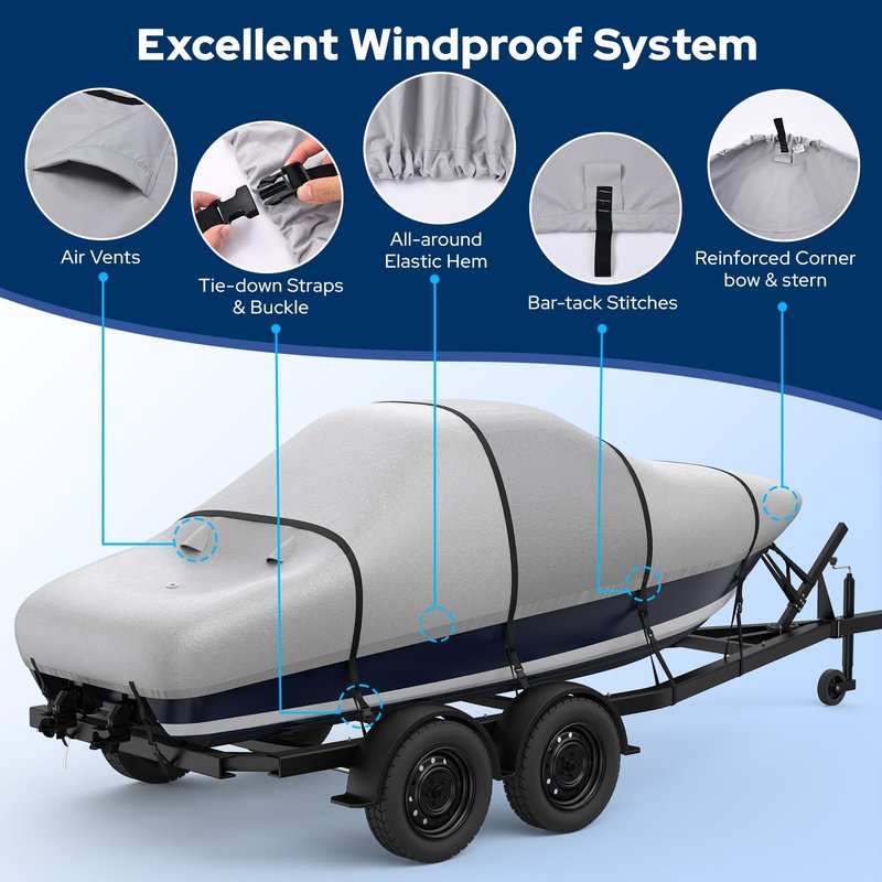 Fonzier Boat Cover 20-22ft, Heavy Duty 1400D Middle Reinforced Waterproof Polyester Canvas, Trailerable Boat Cover with Fast Drainage Kits Fit 20-22ft V-Hull/Tri-Hull/Runabout/Bass Boat, Gray