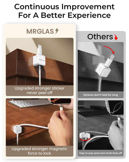 10Pack 2025 Upgraded Cord Organizer Magnetic Cable Clips [1s Lock] MRGLAS Cable Holder Office Desk Accessories with 4 Extra Strong Adhesive Pads, Wire Keeper for Nightstand Desktop Wall Car