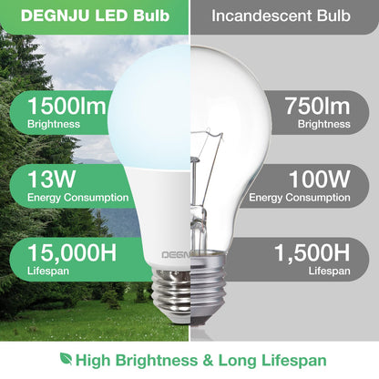 DEGNJU LED Light Bulbs, 100 Watt Equivalent LED Bulbs A19, 5000K Daylight, E26 Standard Base, 1500 Lumens, Non-Dimmable, 13W Bright White E26 Bulbs for Bedroom Home Office, 24 Pack