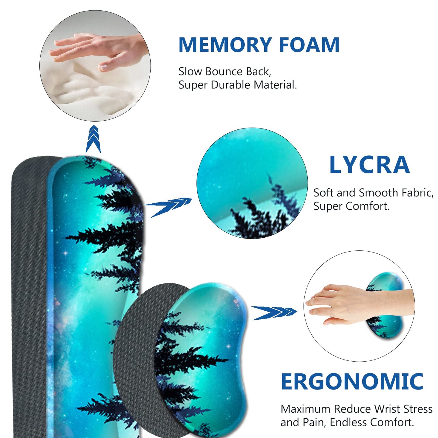 AIMSA Large Gaming Mouse Pad Set, Keyboard Wrist Rest Support + Extended Mouse Pad + Mouse Wrist Cushion + Coaster, Ergonomic Memory Foam Multifunctional Desk Mat 35x15.7inch (Forest Moon Sky)