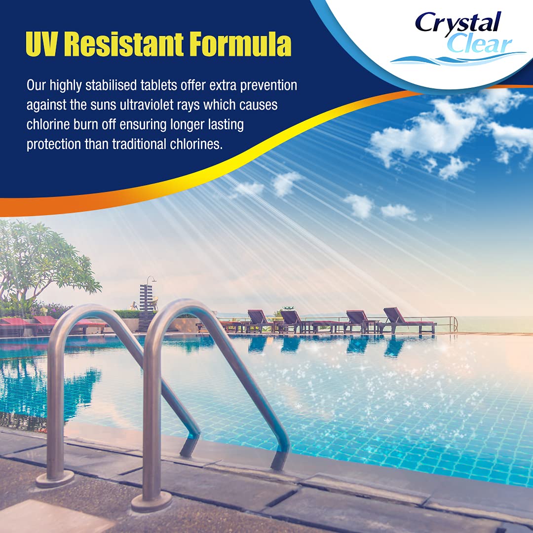 CRYSTAL CLEAR 4in1 Multifunction Chlorine Tablets for Hot Tubs, Spa, Swimming Pools. 1kg 50 x 20g Spas Paddling Pool Hot Tub Chlorine Tablets