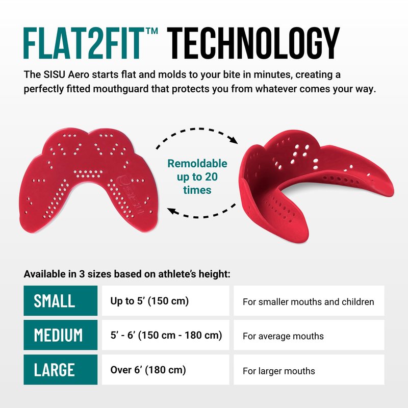 SISU Aero Large Mouthguard, Intense Red - 30% Stronger Protection for Lacrosse, Football, Hockey, Roller Derby, Team Sports - Remoldable Up to 20 Times - Ultra Slim - Works for Braces - Non Toxic