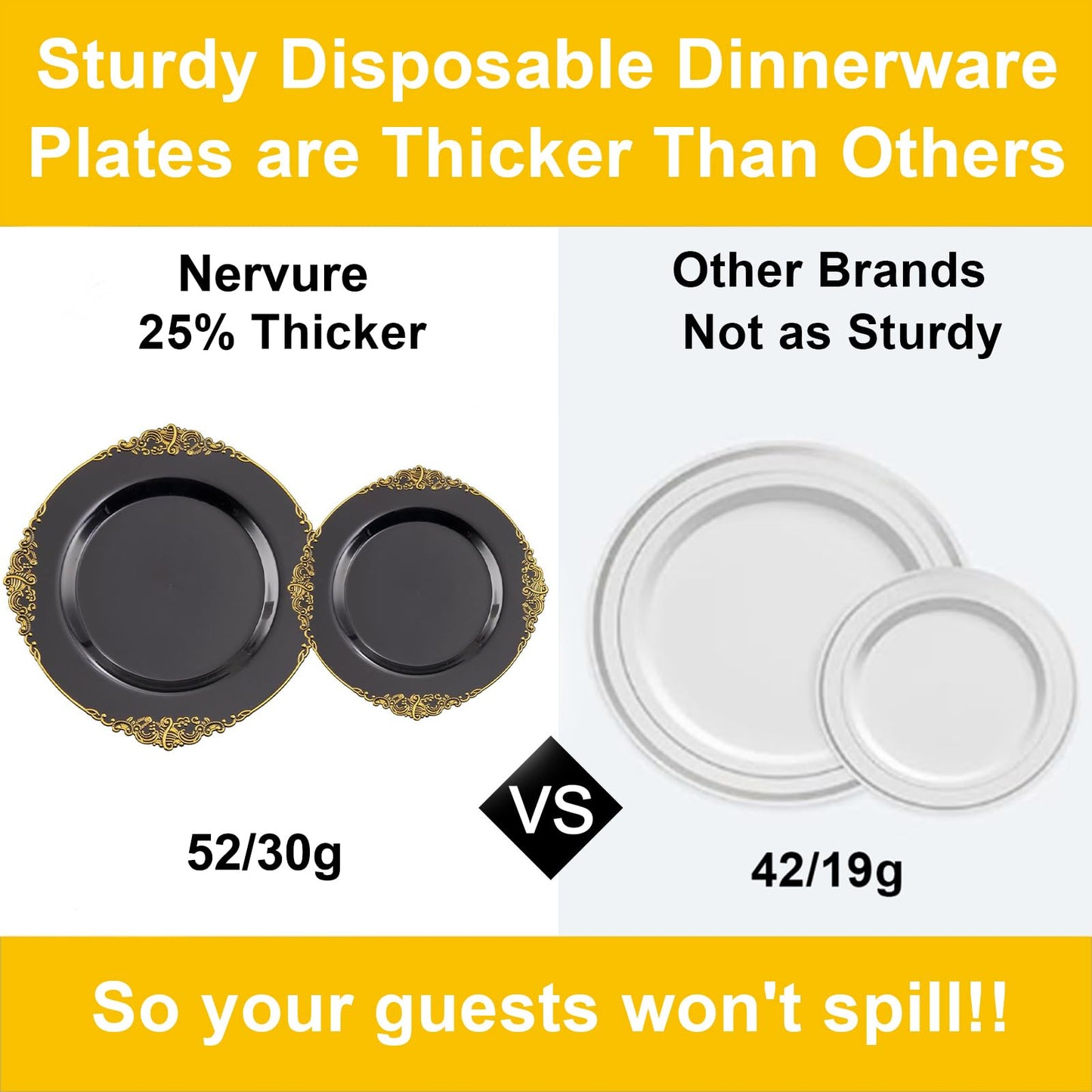 Nervure 100PCS Black and Gold Plastic Plates - 10.25Inch Black Disposable Plates - Black Plastic Dinner Plates for Wedding & Party & Halloween