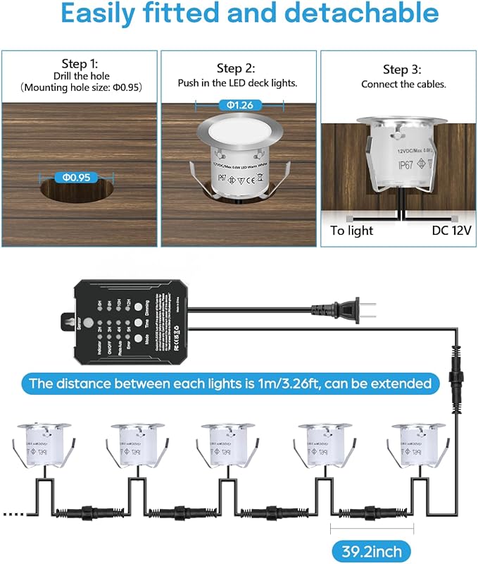HIBOITEC Low Voltage Deck Lights Kit with Transformer Dimmable Timer and Photocell Sensor Outdoor Recessed LED Deck Lighting IP67 Waterproof 4000K for Stair Step Outdoor Garden Yard 22Pack