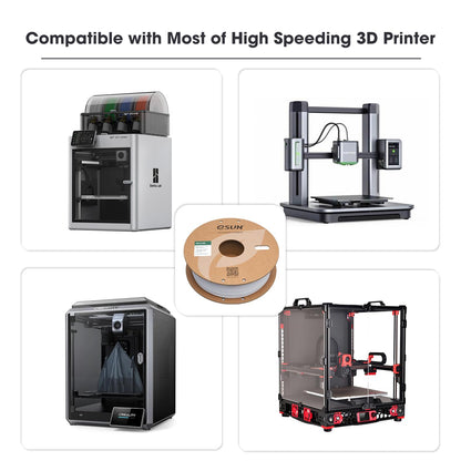 eSUN PLA Basic Filament 1.75mm, 3D Printer Filament High Speed PLA for Fast Printing, 1KG Spool (2.2 LBS) 3D Printing Filament for High Speed 3D Printers, White