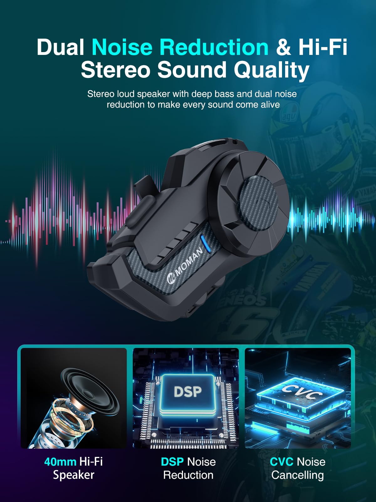 Motorcycle Intercom Headset, Moman H2E Eagle-Like Communication System with Dual Chips for Audio Multitasking HiFi Sound/Music Sharing/FM/AI Voice (2Pack), Motorcycle-Intercom-Helmet-Headset-Headphone