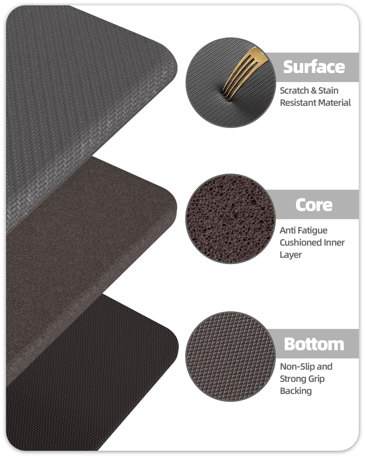 Color&Geometry 0.71" Extra Thick Anti Fatigue Cushion Kitchen Floor Mat,Easy Clean, Water & Oil Proof, Non Slip, Foam Padded Runner Rug for Front Sink,20"x 71" Grey (2.0 Version)