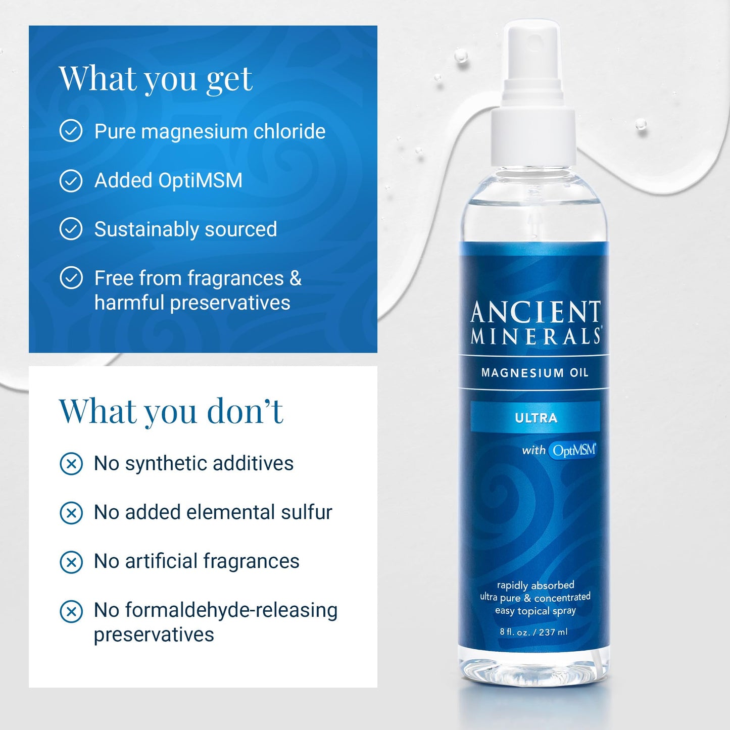 Ancient Minerals Magnesium Oil Ultra Spray with OptiMSM - Pure Genuine Zechstein Magnesium Chloride Supplement with MSM - Best Topical Skin Application for Dermal Absorption (8oz)