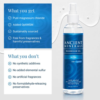 Ancient Minerals Magnesium Oil Ultra Spray with OptiMSM - Pure Genuine Zechstein Magnesium Chloride Supplement with MSM - Best Topical Skin Application for Dermal Absorption (8oz)