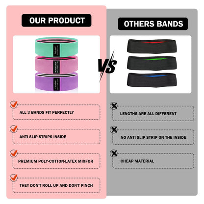 KANGFITER Non-Slip Fabric Resistance Bands for Working Out, Loop Exercise Bands for Booty Leg, Butt, Glute, Stretch Workout Bands for Women & Men, Hip Elastic Bands for Home Gym Fitness, Yoga, Pilates