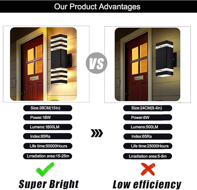 4Pack 15inch Outdoor LED Wall Lights,4000K Day White Outdoor 18W Wall Light Aluminum Body Waterproof IP65 led Porch Light for House Patio Garage Garden.(No Sensor)