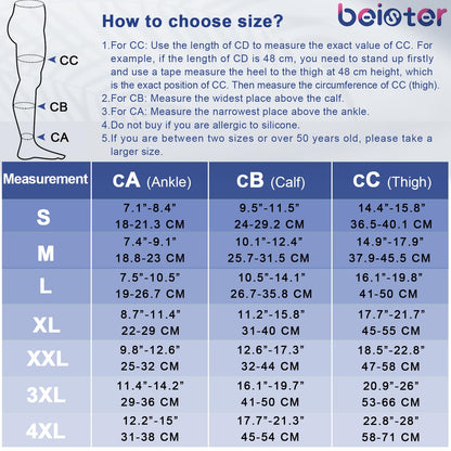 Beister Medical Closed Toe Thigh High Compression Stockings with Silicone Band for Women & Men, Firm 20-30 mmHg Graduated Support for Varicose Veins, Edema, Flight （1 Pair）