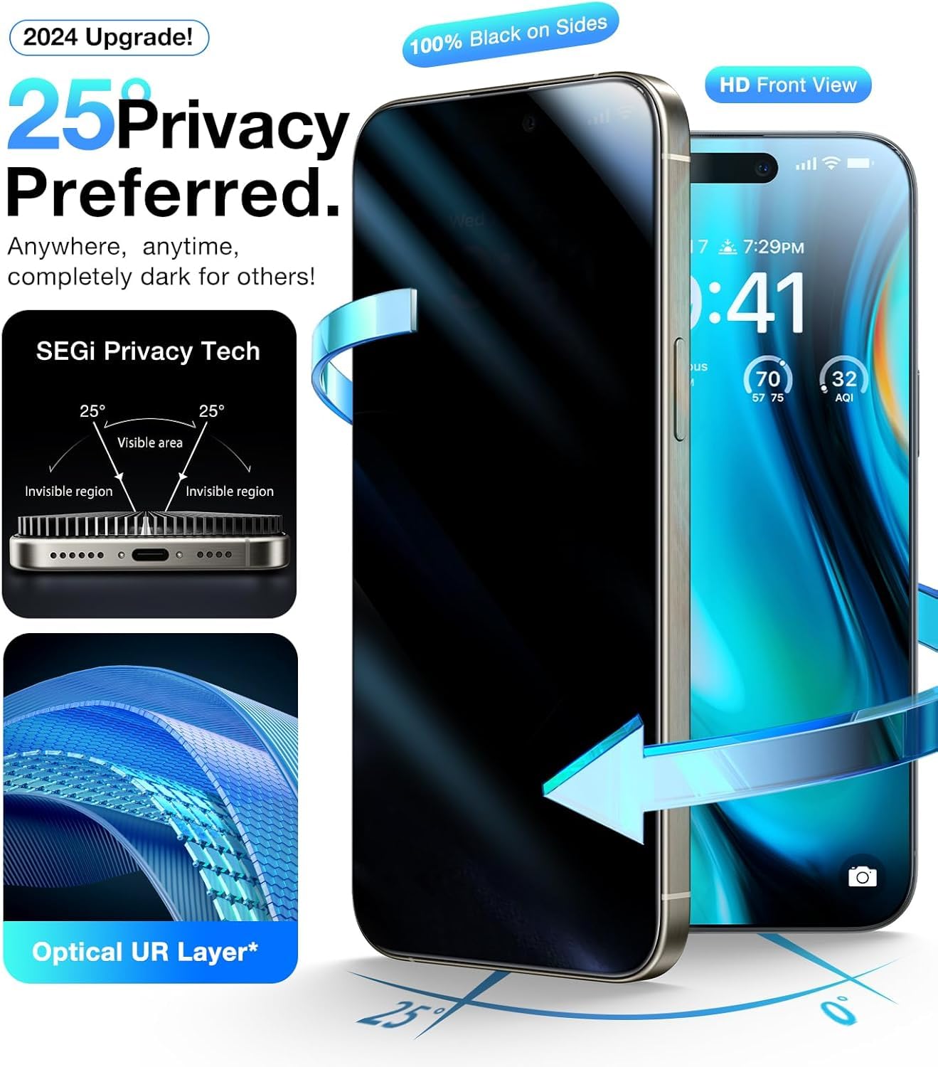 UltraGlass 9H+ Glass for iPhone 15 Pro Max Privacy Screen Protector [Invisible Privacy Armor] Screen Protector 15 Pro Max Tempered [Full Coverage & Longest Durable] 15 ProMax, 2 Pack