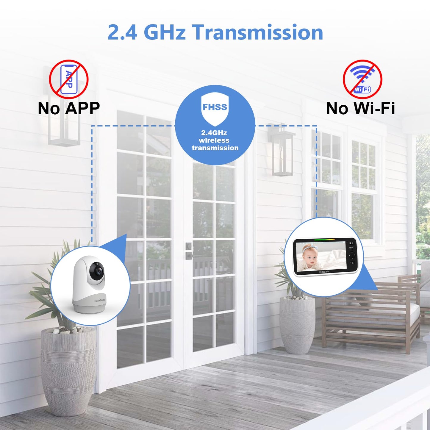 HelloBaby 6”IPS Large Screen, Video Baby Monitor with Upgraded 4000mAh Battery, 2-Way Talk, Night Vision, Pan-Tilt-Zoom, No WiFi, ECO Mode