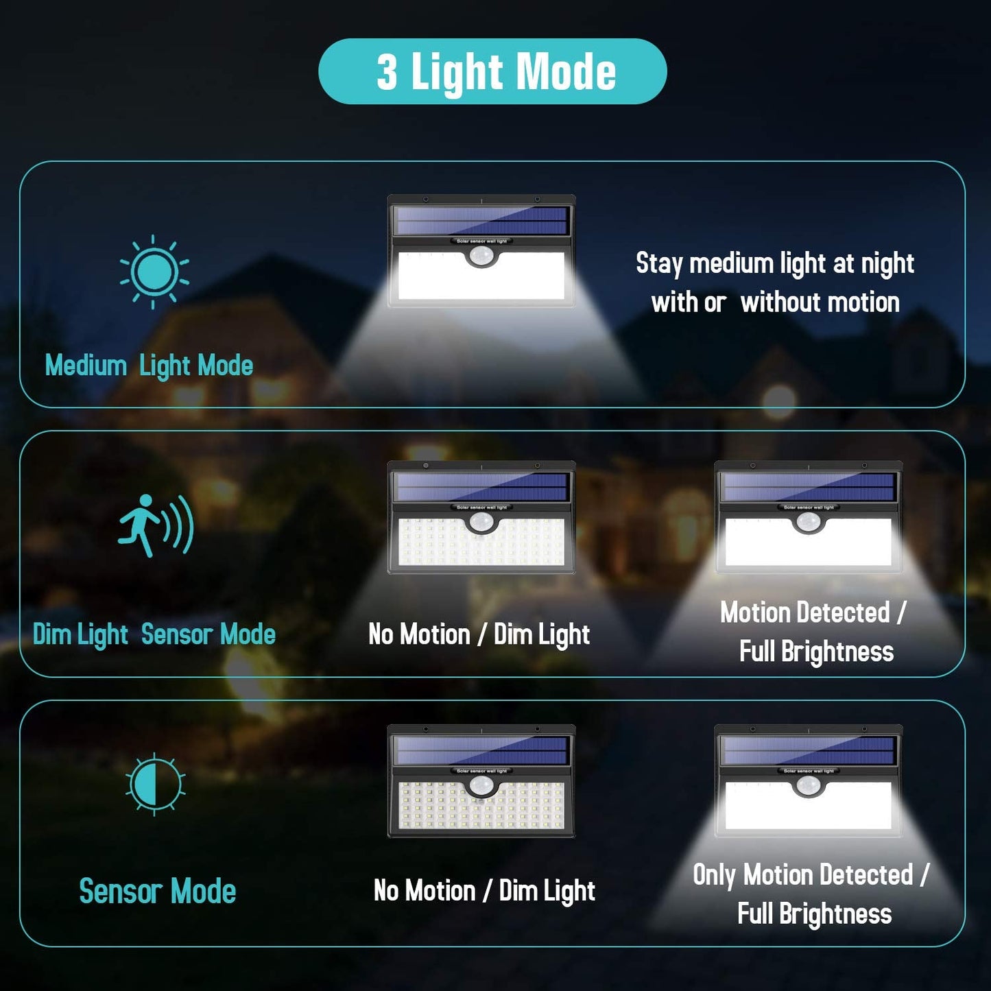 HETP Solar Lights Outdoor, Upgraded 78 LED Solar Motion Sensor Security Lights - Solar Powered Lights Waterproof Wireless Wall Lights Solar Lamps with 3 Intelligent Modes for Outside(2 Pack)