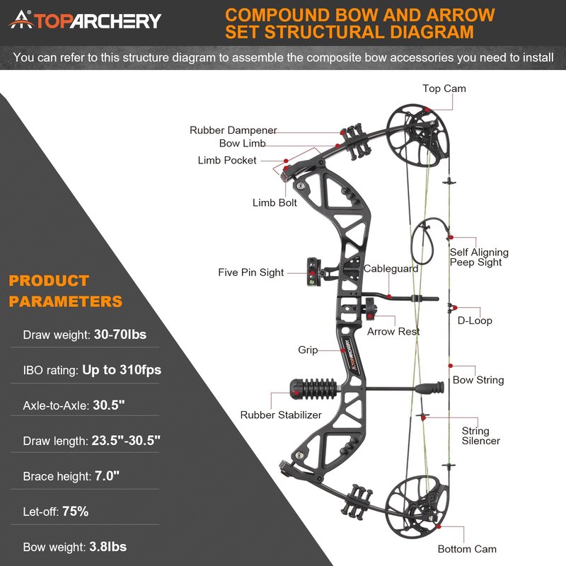 TOPARCHERY Compound Bow and Arrow for Adult Youth and Beginner- Right Hand Archery Compound Bows,Adjustable 30-70LB Draw Weight, 23.5-30.5IN Draw Length, Archery Hunting Bow Set