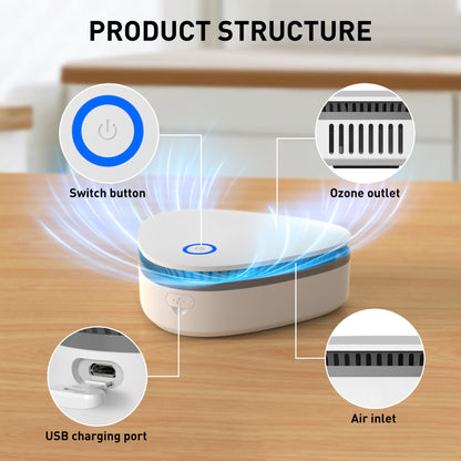 VANSU Mini Battery Powered 20mg/h Ozone Machine for Hunting Home Shoes cabinet Fridge Cat litter(green)