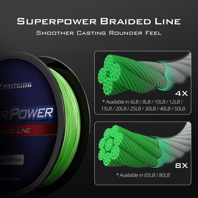 KastKing Superpower Braided Fishing Line, Grass Camo, 80LB, 1097 Yds