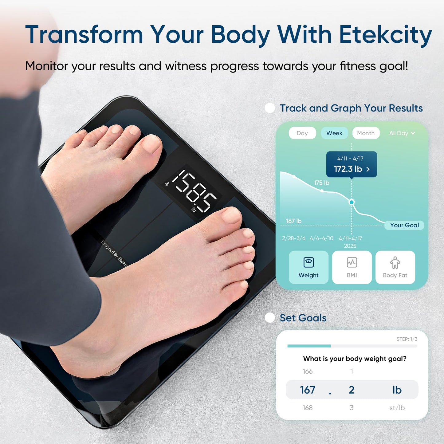 Etekcity Smart Scale for Body Weight, Bathroom Digital Weighing Scale with BMI, Body Fat, Muscle Mass, Accurate Bluetooth Home User Health Equipment Sync Apps