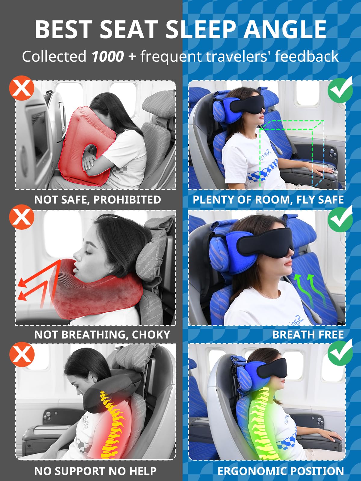 SARISUN Travel Pillow for Airplane, Plane Pillow with 3D Eye Mask for Sleeping, 360°Support Airplane Head Strap for Long Flight, Stop Bobblehead, Travel Essential, Black