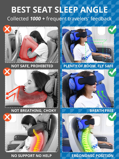 SARISUN Travel Pillow for Airplane, Plane Pillow with 3D Eye Mask for Sleeping, 360°Support Airplane Head Strap for Long Flight, Stop Bobblehead, Travel Essential, Black