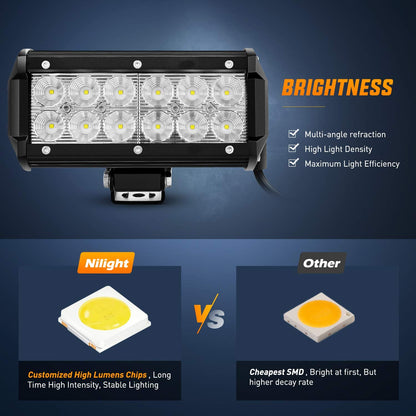 Nilight 60002F-B 36W 6.5-Inch Flood LED Light Bar - Off-Road Driving Fog Light for Boats, Trucks - 2PCS, Super Bright, 2 Years Warranty