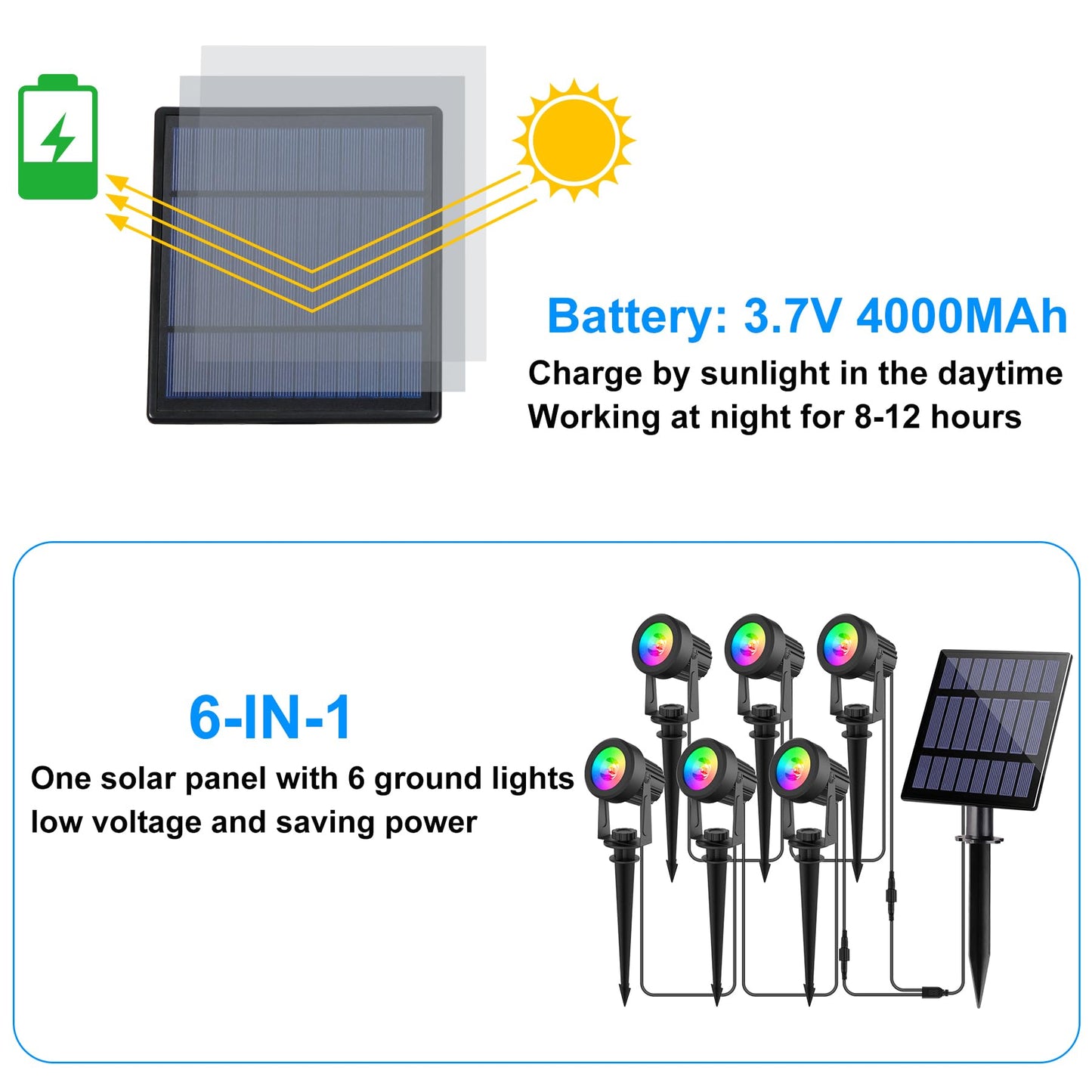 NATPOW RGB Solar Spotlights, Landscape Lights Color Changing Waterproof Solar Garden Lights, Auto ON/Off Adjustable Spot Lights, 6-in-1 Wall Lights for Yard, Garden, Driveway, Pool, Lawn