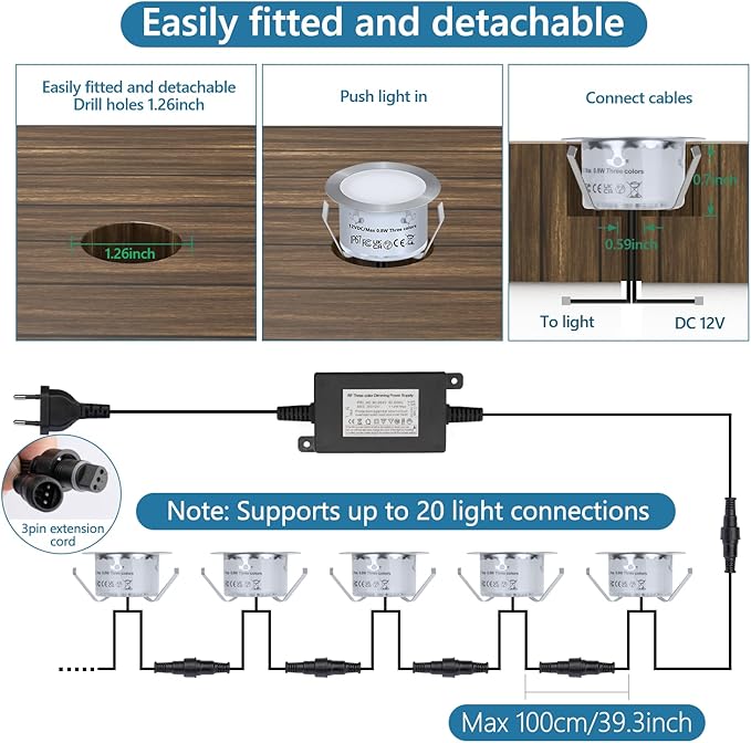 HIBOITEC 1Pcs Low Voltage Recessed RGB Deck Lamp φ42mm, Colorful LED Deck Lights Kit IP67 Waterproof, 12V Low Voltage In-Ground Outdoor LED Landscape Lighting for Yard, Garden, Patio, Stair
