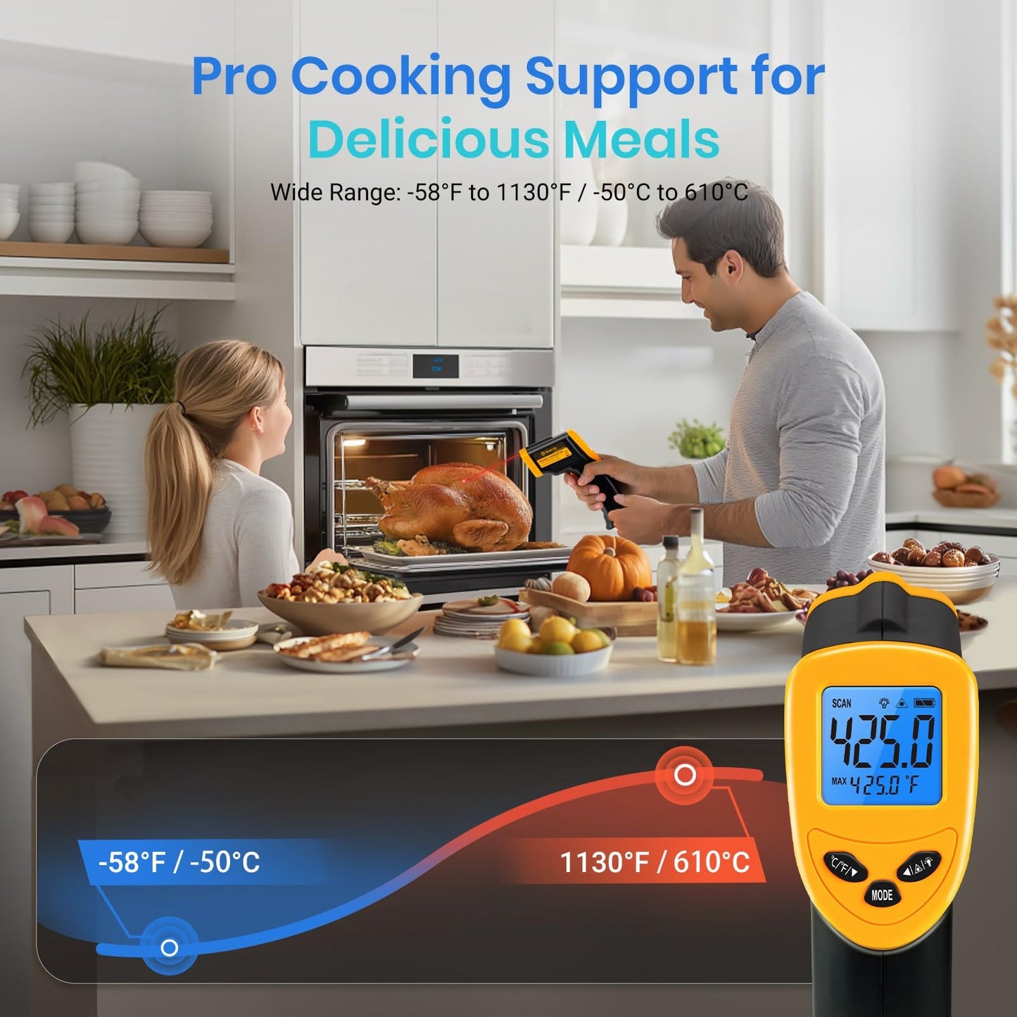 Etekcity Infrared Thermometer Temperature Gun 1080, -58°F to 1130°F for Meat Food Pizza Oven Griddle Accessories, Heat Gun for Cooking, Kitchen, Fridge, Reptile,BBQ