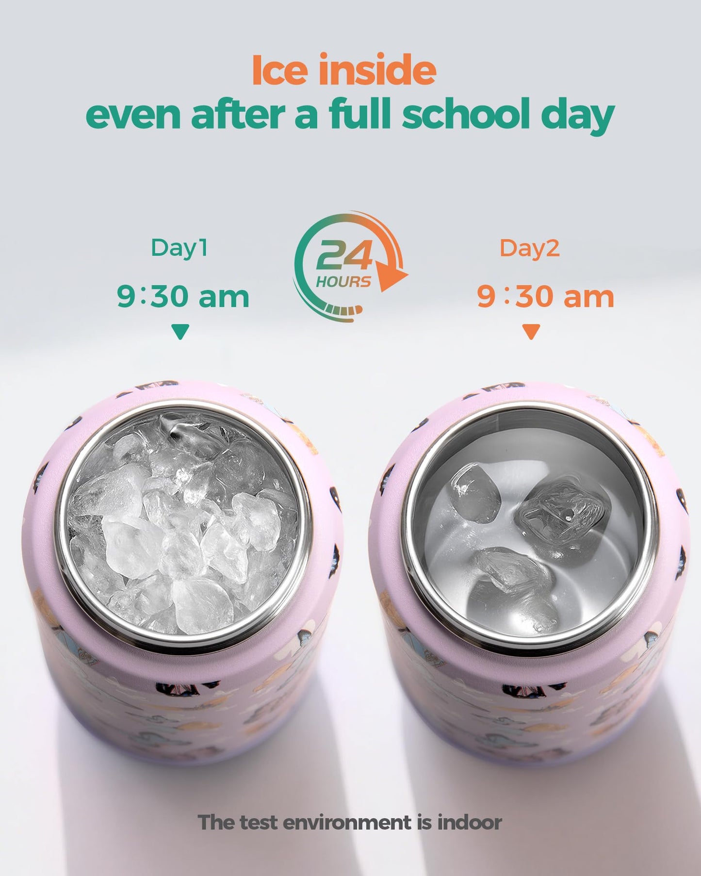 Choco Mocha Kids Water Bottle For School, Kids Insulated Unicorn Water Bottle Stainless Steel, Girls Water Bottle 18Oz, Purple