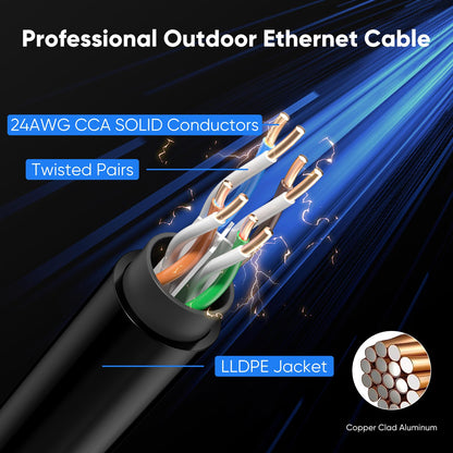 VOIETOLT Outdoor Cat 6 Ethernet Cable 50m, Water Resistant Direct Burial LLDPE UV Jacket - 24AWG 10Gbps High Speed Gigabit Internet Network Cable - CCA, UTP with 40 Ties - Black