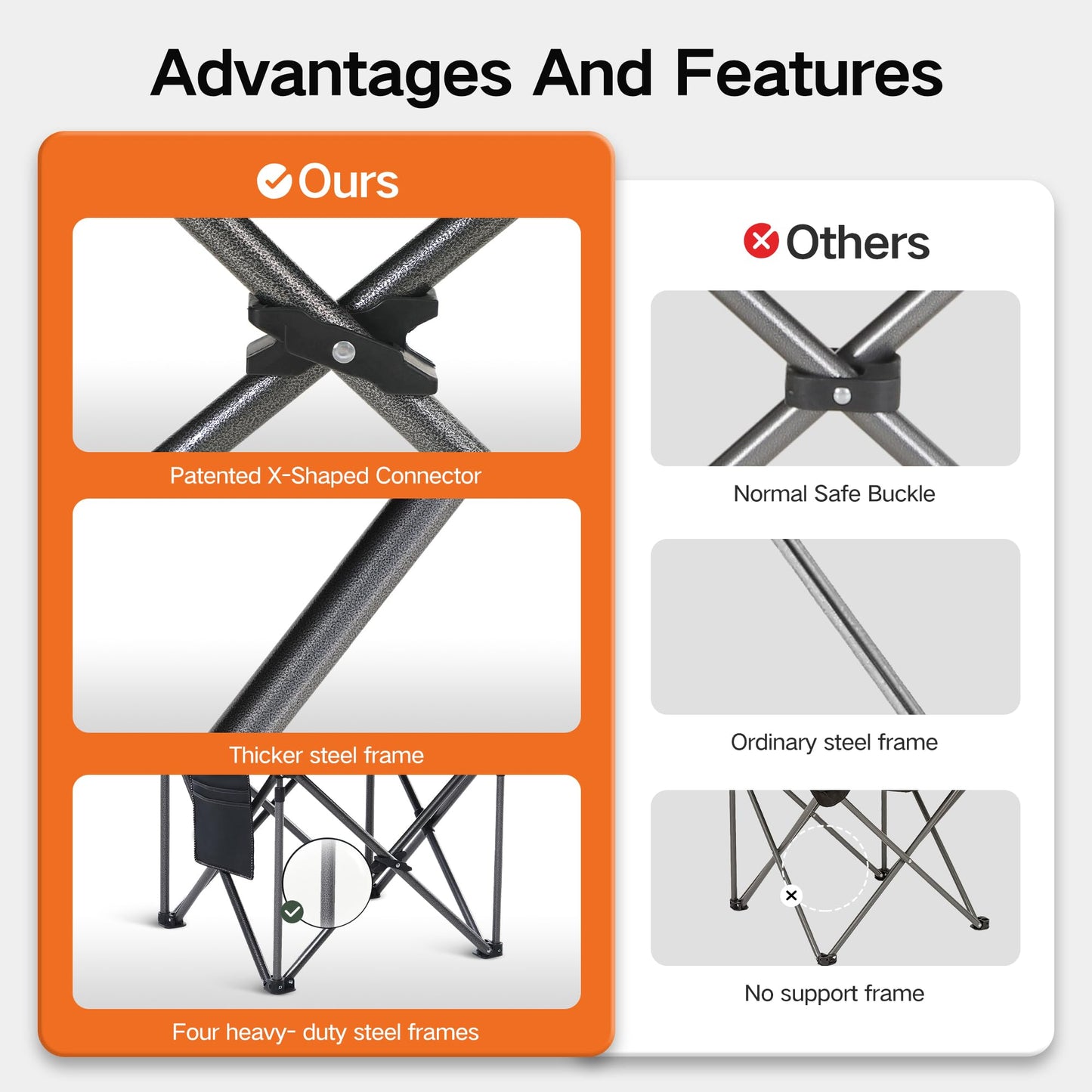 ALPHA CAMP Folding Camping Chair for Adults, Oversized Heavy Duty Lawn Chairs with Cooler Bag, Cup Holder & 600D Oxford Fabric, Folding Chairs for Outside Support 450 LBS,Outdoor Chair 2 Pack