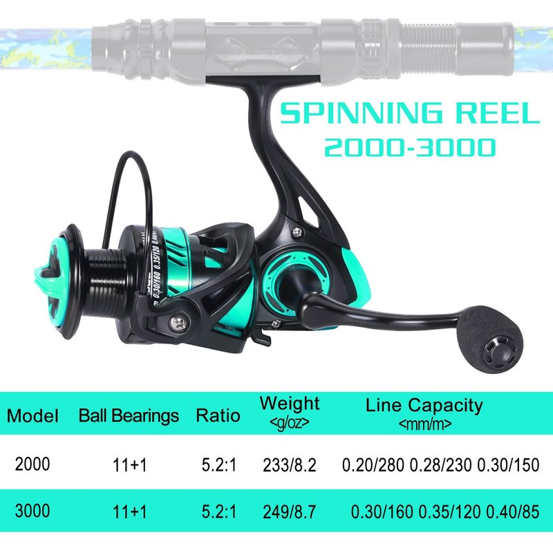 Sougayilang Telescopic Fishing Rod and Reel Combo – Full Kit with Carrier Bag, 11+1 Bearings Spinning Reel, Carbon Fiber Travel Pole for Bass, Trout, Catfish, Redfish – Saltwater Freshwater