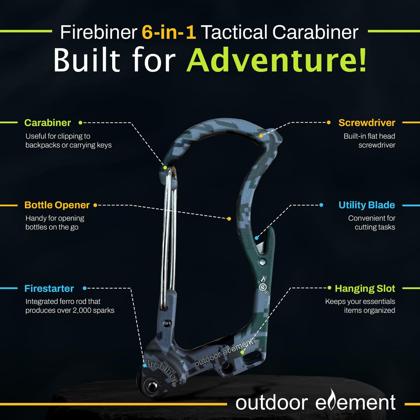 Firebiner 6-in-1 Fire-Starting Carabiner EDC Emergency Multitool -Keychain,Utility Blade,Bottle Opener,& More-Camo Gray