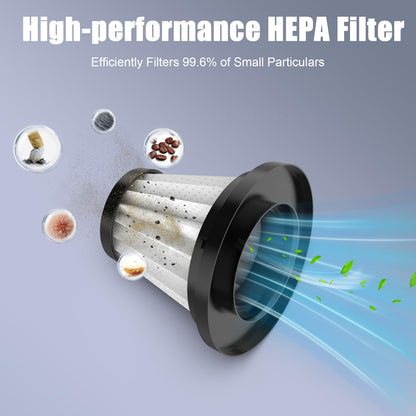 Hayousui Reusable Replacment HEPA Filters: 2 Pack Handheld Vacuum Cleaner Dust Collector Mini Filter Hepa Filtration for KVC07/KVC09 Keyboard Vac Kits