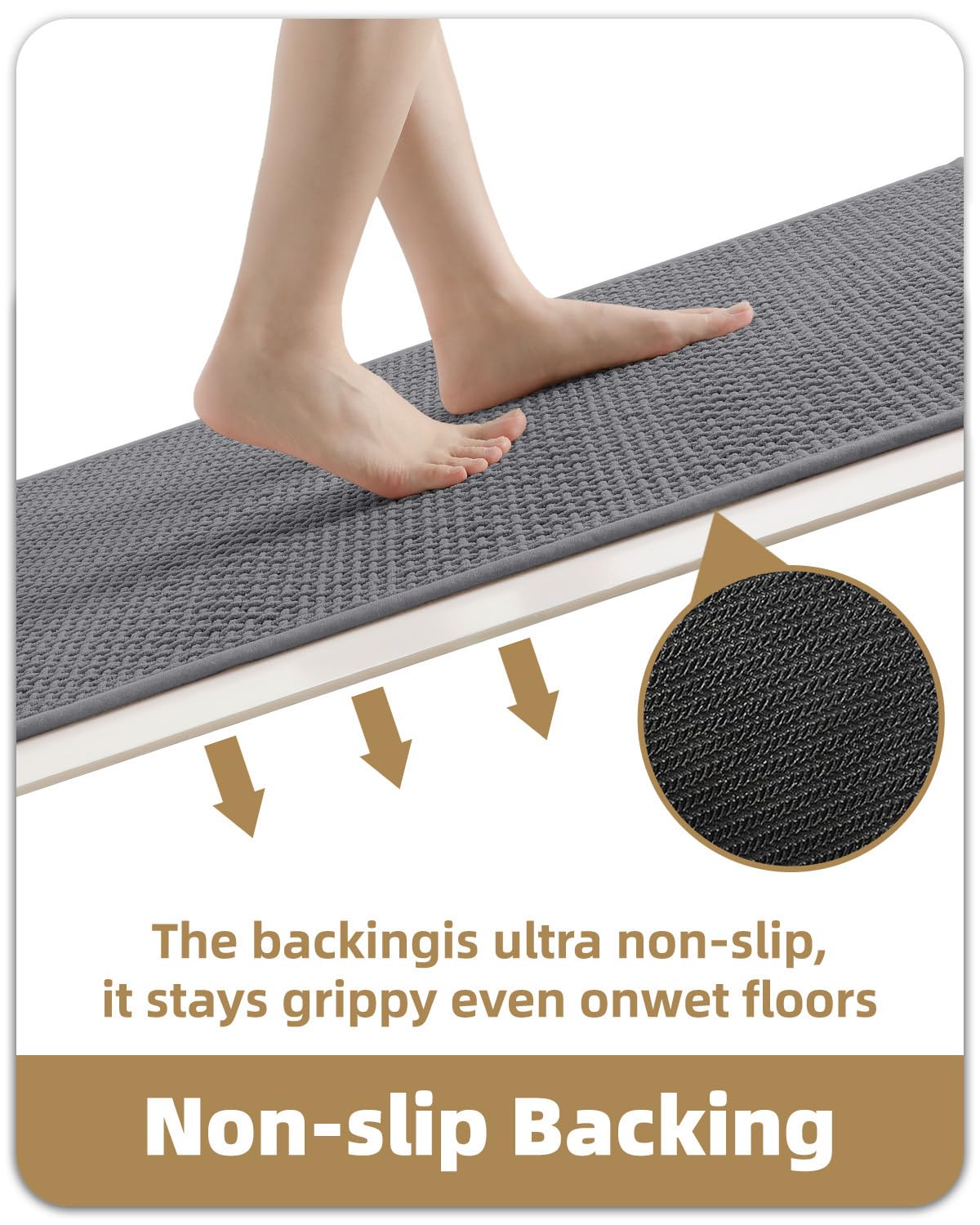 Color&Geometry Rubber Backed Waffle Bath Mat 47x17, Non Slip Water Washable Bathroom Rugs, Soft Absorbent Chenille Boho Carpet for Bathroom Floor, Tub and Shower, Grey