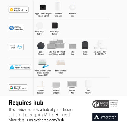 Eve Door & Window (Matter) – Smart Contact Sensor for Doors & Windows, Open/Closed State, Automatic Control of Accessories, Matter Over Thread, Apple Home, Alexa, Google Home, SmartThings