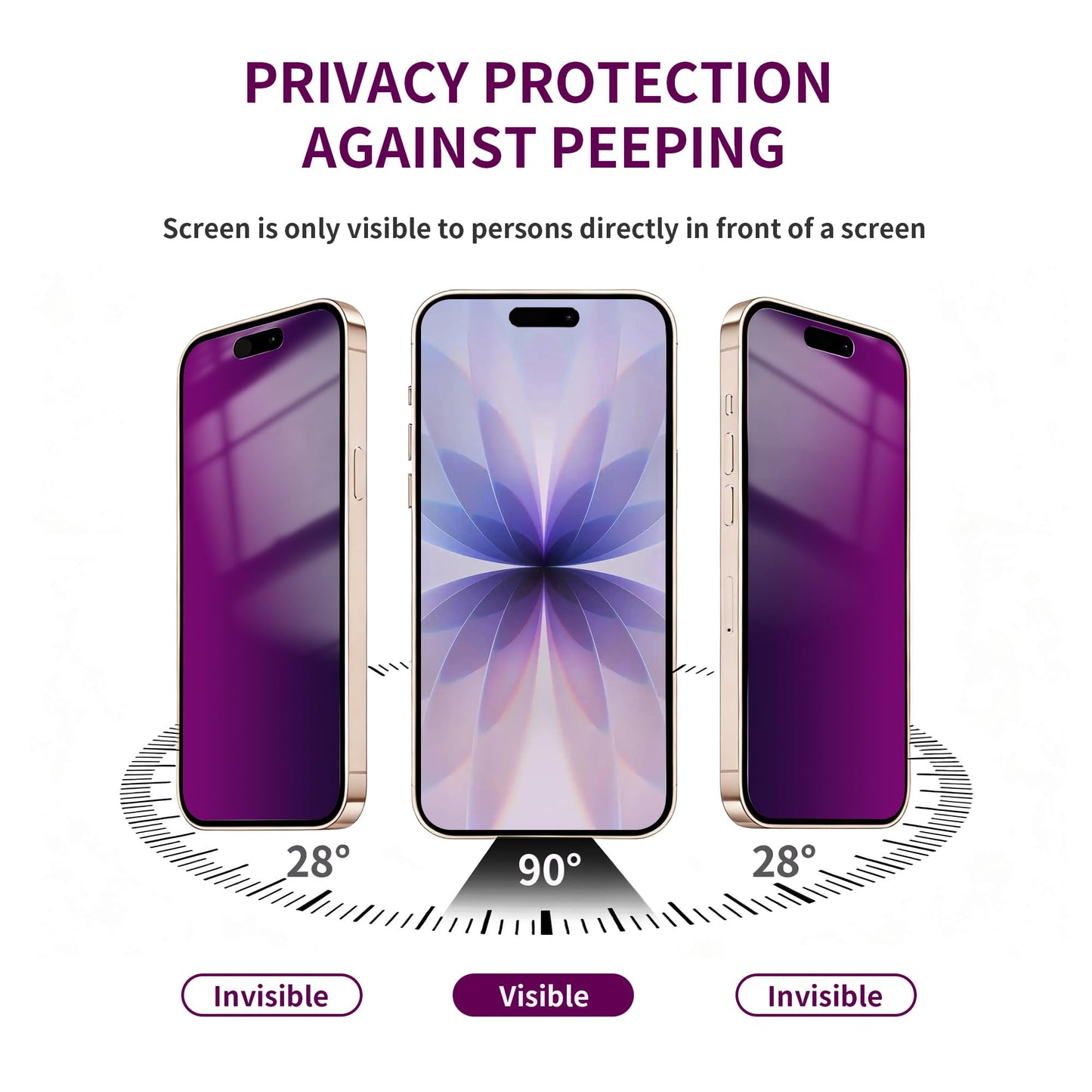 2 Pack Privacy Screen Protector for iPhone 16 Pro Max Tempered Glass 6.9inch Private Saver Anti-Spy Eye Protection Anti-Scratch Full Coverage