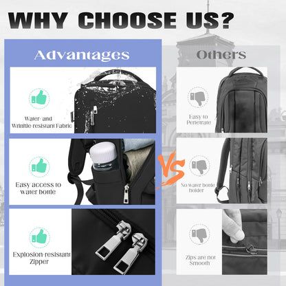Xkdoai Cabin Bags 40x20x25 for Ryanair, Small Underseat Carry On Travel Backpack Casual Hand Luggage Flight Loptop Bags for Women Men Cabin Size Rucksack
