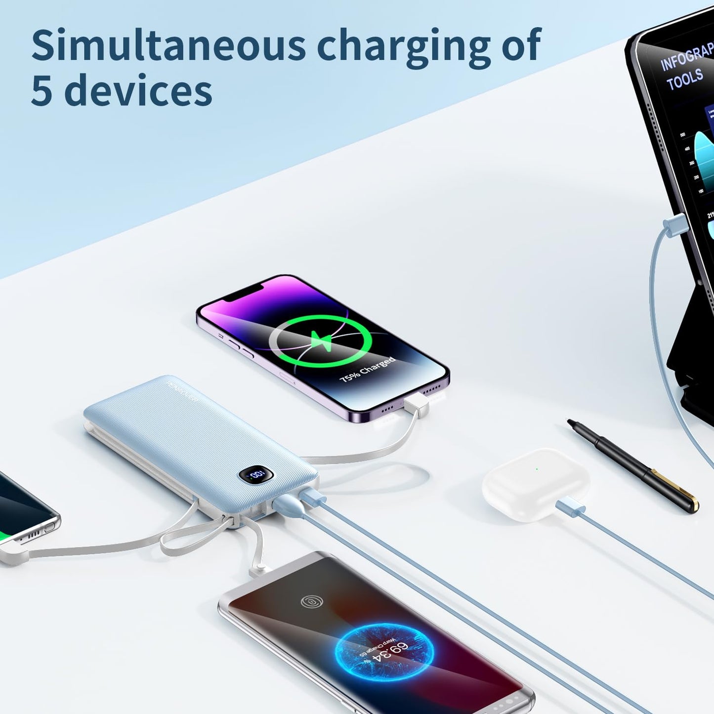 Portable Charger with Built-in Cables&AC Wall Plug,Slim 10000mAh 22.5W Fast Charging Power Bank,5 Output 2 Input USB-C External Battery Pack Compatible with iPhones,Samsung,Android, etc