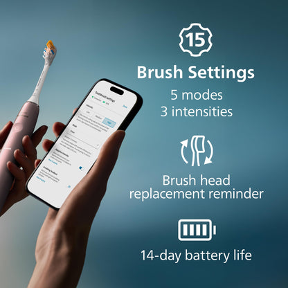 Philips Sonicare DiamondClean 9900 Prestige Electric Toothbrush - with SenseIQ Technology and Advanced AI App, 5 Brushing Modes, 3 Intensity Levels, Charging Travel Case,Midnight Blue, Model HX9990/12