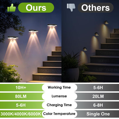 JeTuvlie Solar Fence Lights Outdoor, 8 Pack LED Fence Lights, 3000/4000/6000K 3 Mode, IP65 Waterproof,Solar Wall Lights for Outside, Backyard/Step/Deck Fence/Stair Railing/Patio