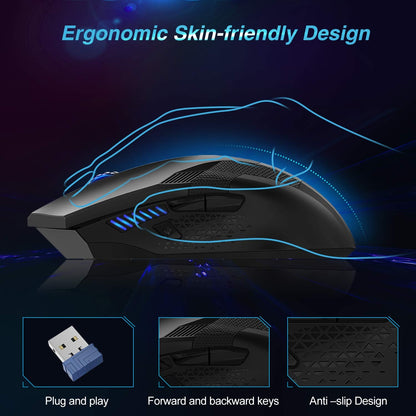 TECKNET Wireless Mouse-USB Ergonomic Optical Cordless Mouse with 8 Buttons,24-Month Battery Life,High-Precision 5 Adjustable DPI for PC/Mac/Laptop